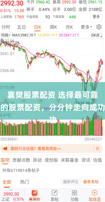 襄樊股票配资 选择最可靠的股票配资,分分钟走向成功
