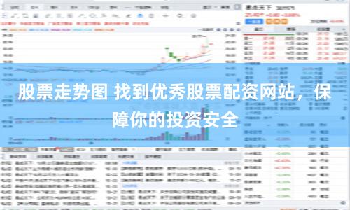 股票走势图 找到优秀股票配资网站,保障你的投资安全