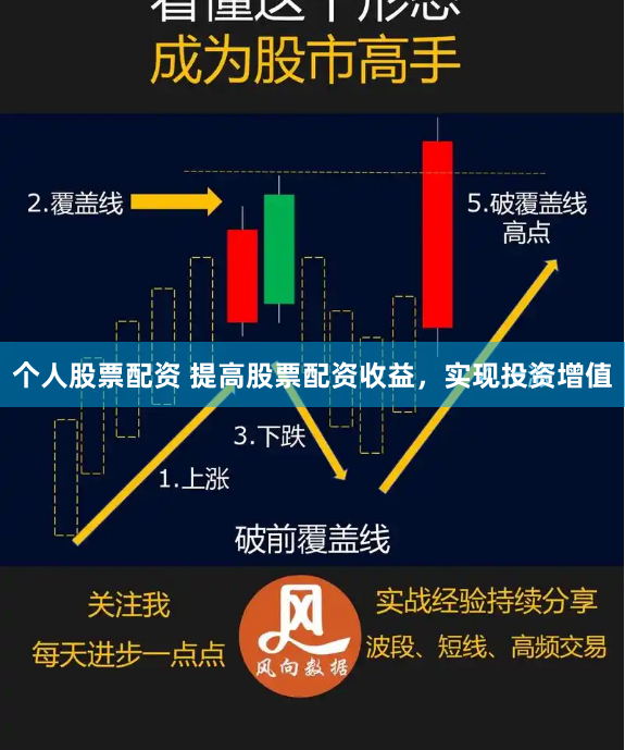 个人股票配资 提高股票配资收益，实现投资增值
