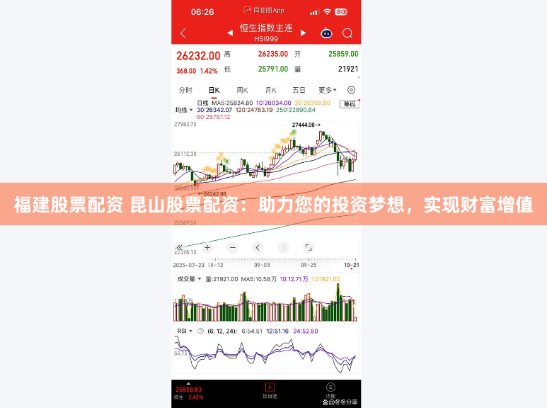 福建股票配资 昆山股票配资:助力您的投资梦想,实现财富增值